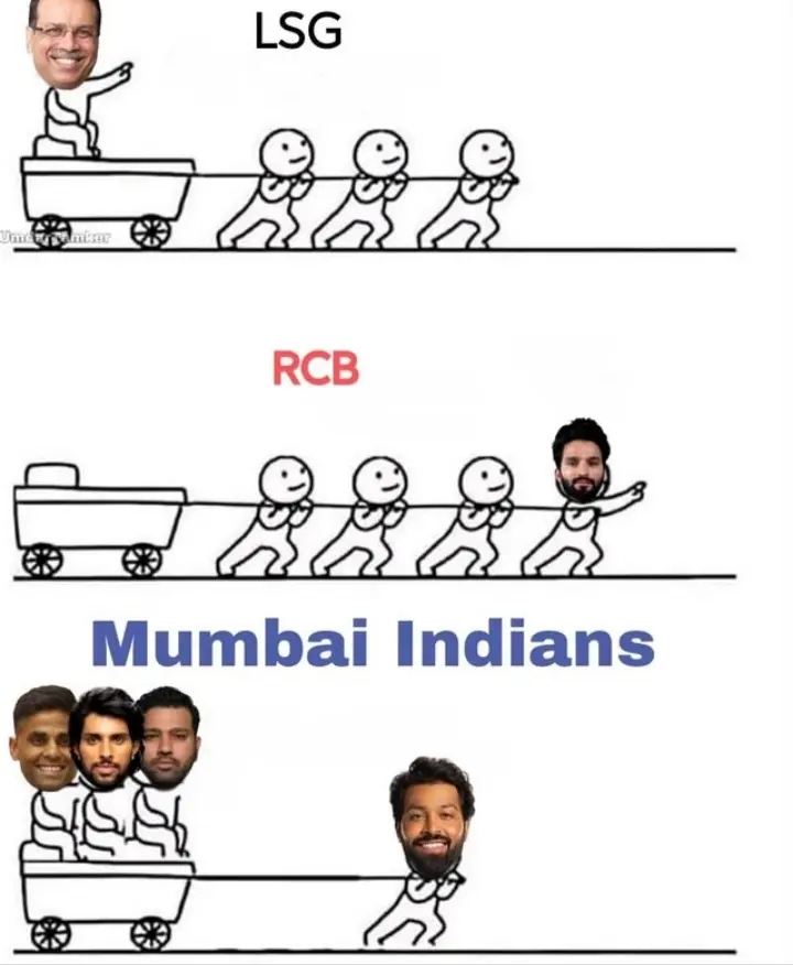 Meme61