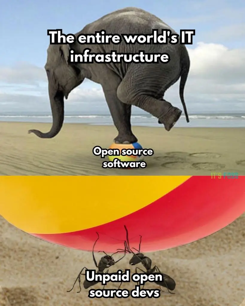 Meme123